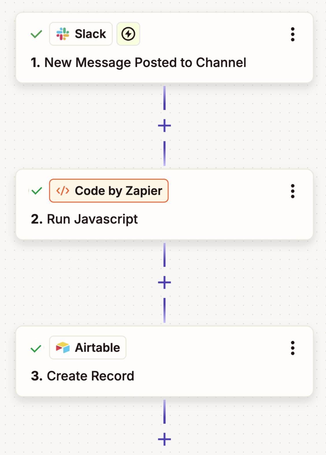 Một Zap sử dụng Code by Zapier step