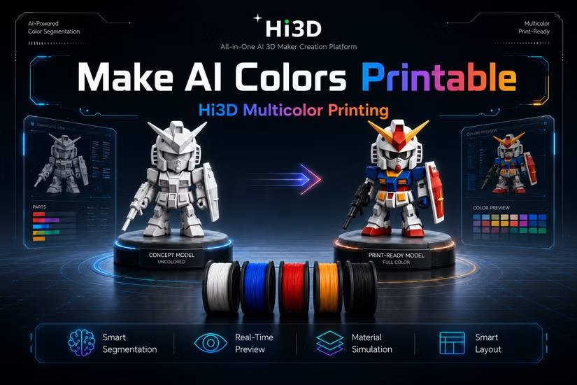 Hi3D cho thấy bạn có thể in các hình mẫu và tô màu cho chúng