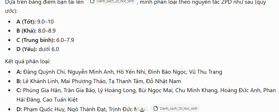 Phân loại học sinh theo ZPD trên ChatGPT
