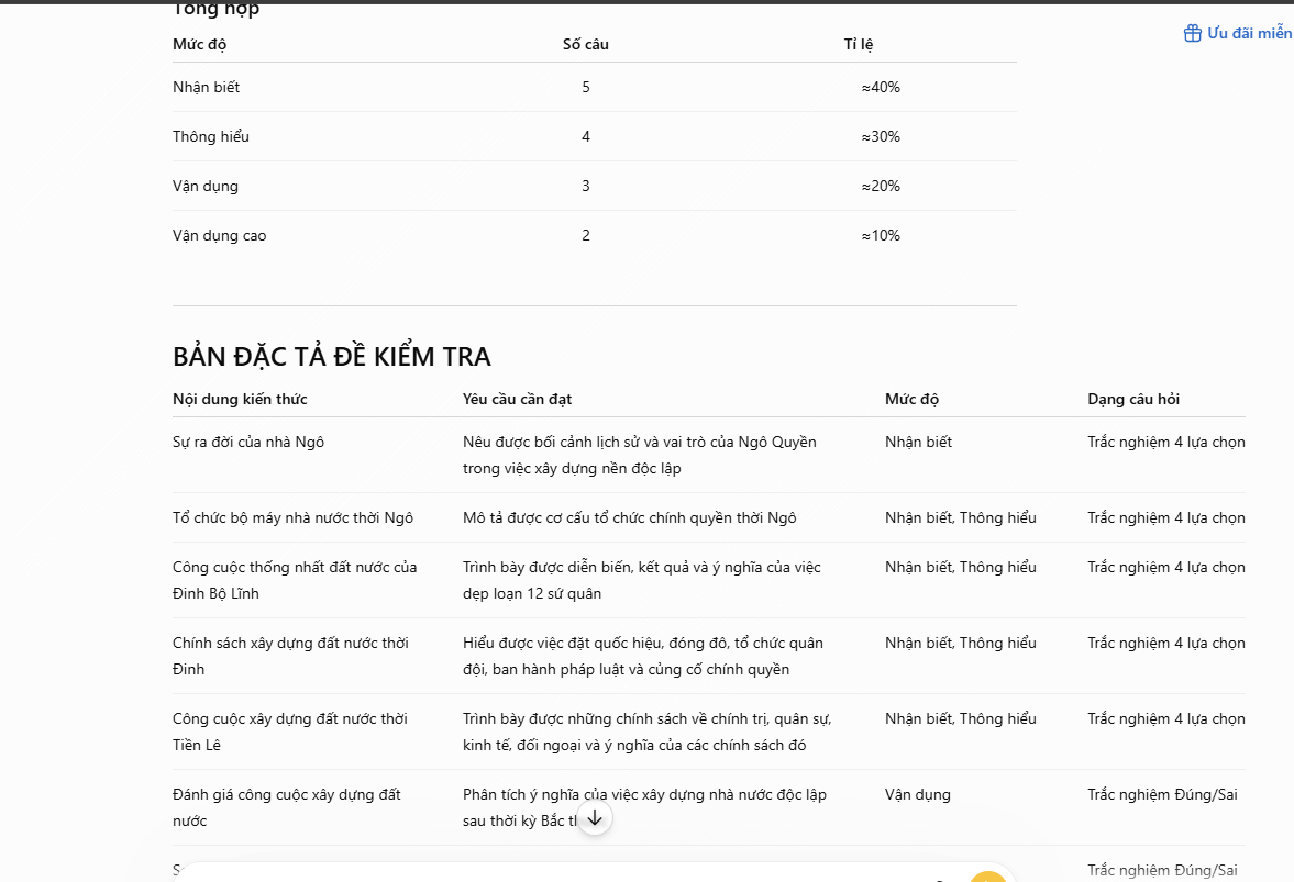 Nội dung đặc tả