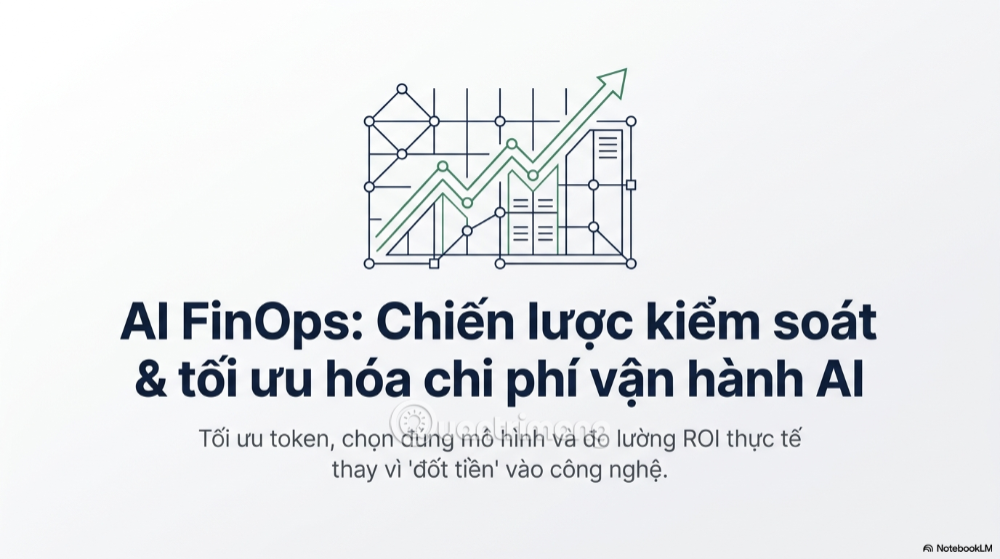 quản trị tài chính AI