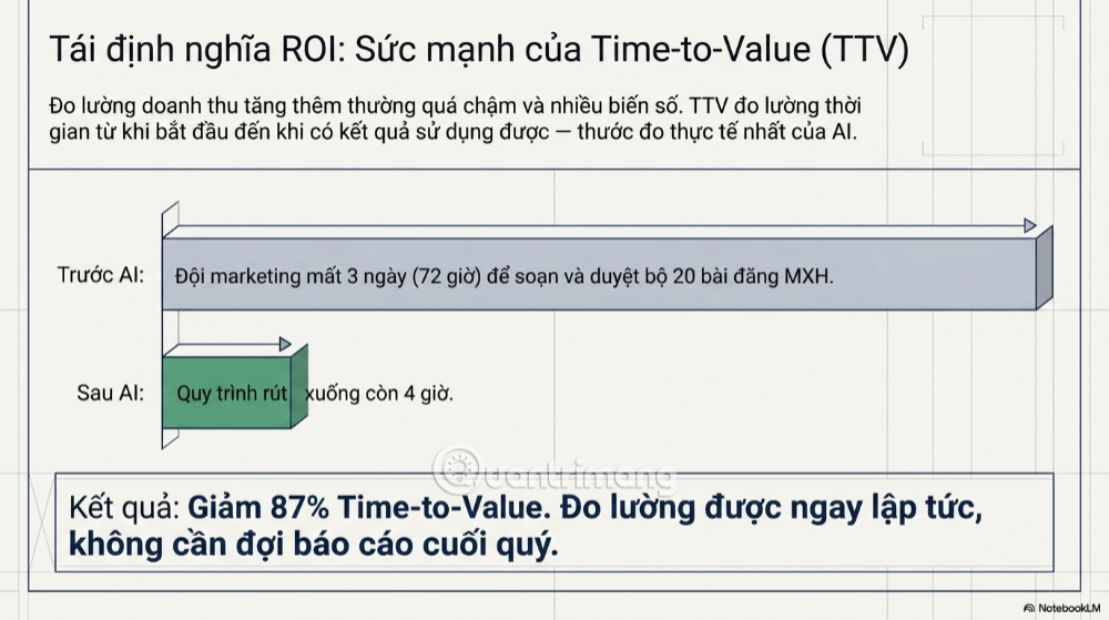 tối ưu hóa token AI