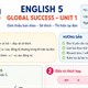 Hướng dẫn tạo phiếu học tập phân hóa học sinh