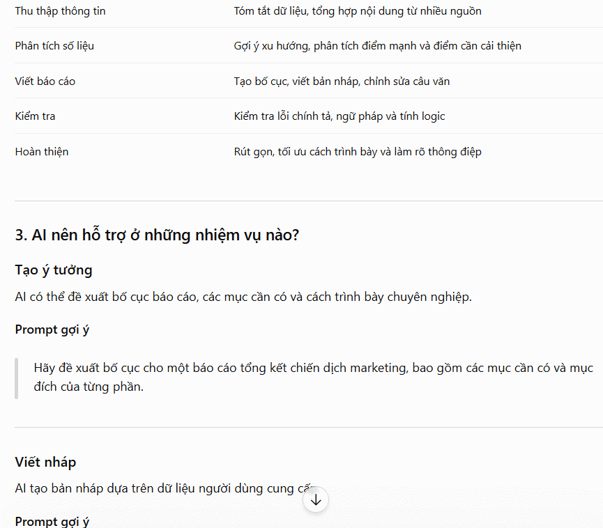 Prompt phân tích AI trong công việc