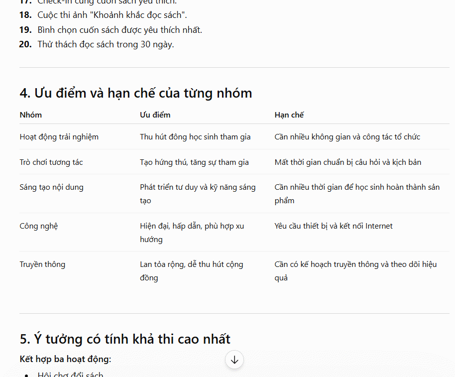 Vai trò phát triển ý tưởng sáng tạo