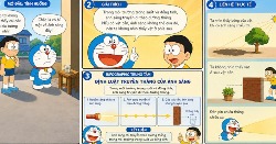 [Video] Cách tạo infographic kiến thức dạng truyện tranh