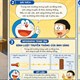 Prompt tạo infographic truyện tranh từ kiến thức bài học