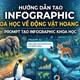 Prompt tạo infographic khoa học về các loài động vật hoang dã