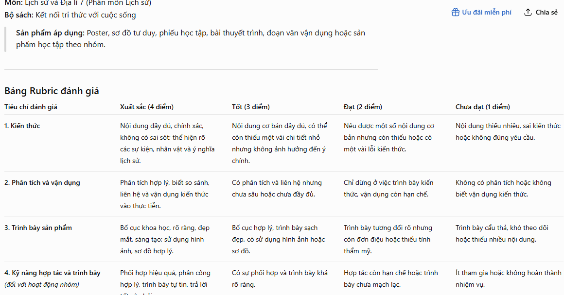 Thiết kế đánh giá