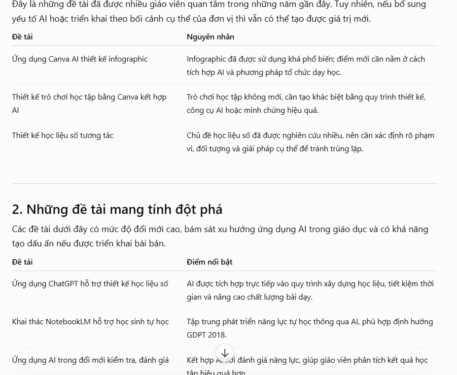 Prompt đánh giá tính sáng tạo đột phá đề tài