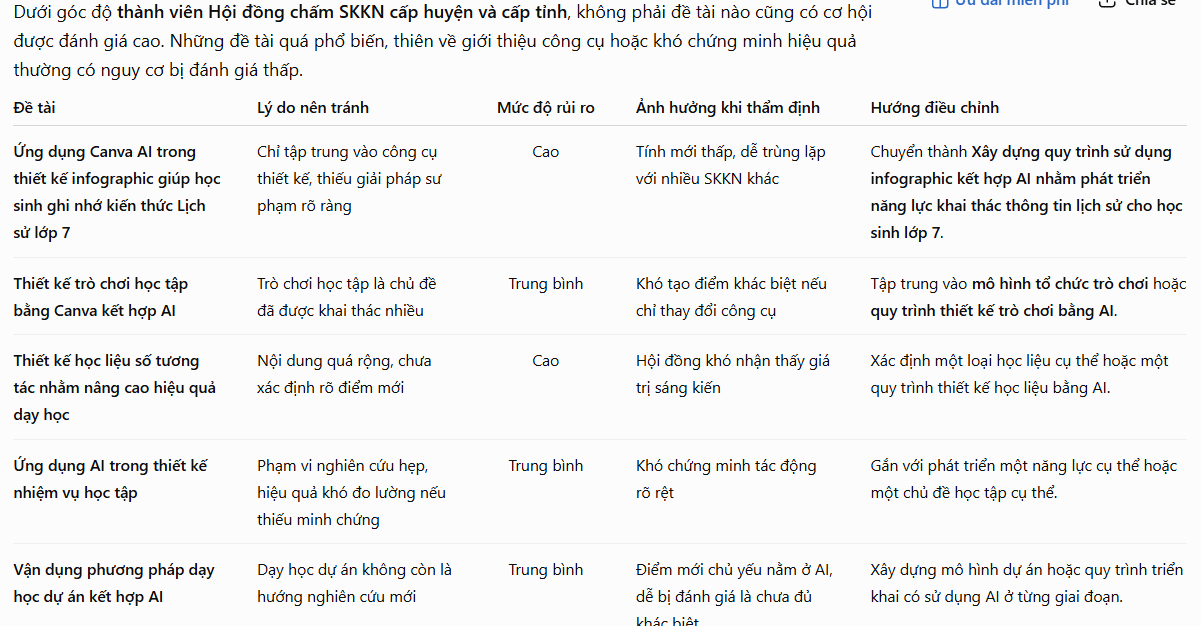 Đề tài SKKN nên tránh