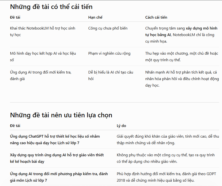 Prompt đề tài SKKN nên tránh