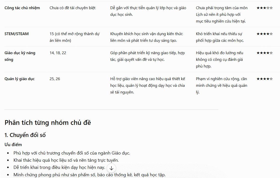 Câu lệnh phân loại đề tài SKKN