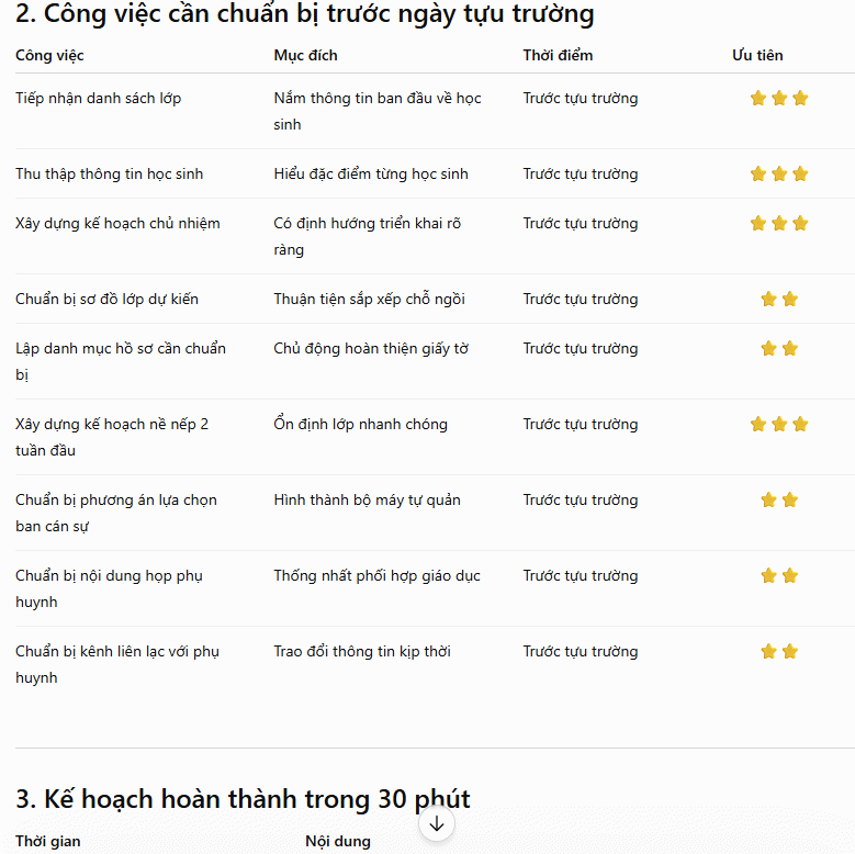Prompt xây dựng kế hoạch chủ nhiệm đầu năm