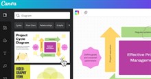 Hướng dẫn tạo sơ đồ diagram trên Canva AI