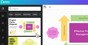 Hướng dẫn tạo sơ đồ diagram trên Canva AI