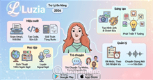 Luzia: AI Assistant & Chat 