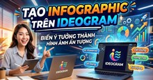 Hướng dẫn tạo infographic trên Ideogram