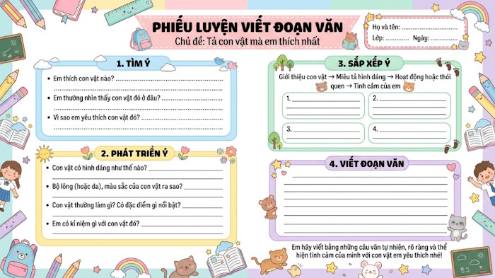 Phiếu học tập luyện viết văn