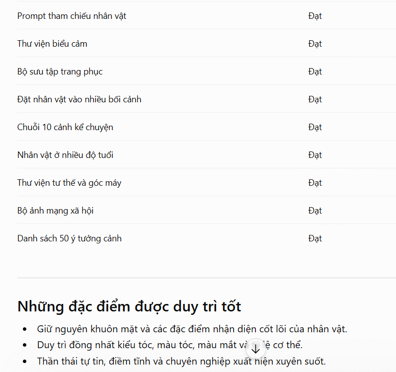 Câu lệnh kiểm tra và duy trì tính nhất quán của nhân vật