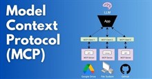 MCP (Model Context Protocol) là gì?