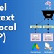 MCP (Model Context Protocol) là gì?
