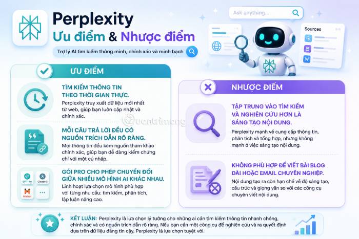 Tính năng nổi bật và hạn chế của Perplexity