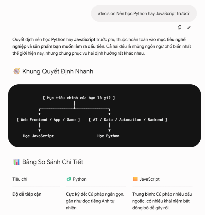 /decision – Hỗ trợ ra quyết định