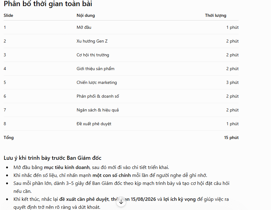 Phân bổ thời gian cho từng slide