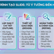 10 prompt tạo slide từ ý tưởng đến hoàn thiện