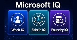 Những nguồn Microsoft IQ cho agent trong Copilot Studio