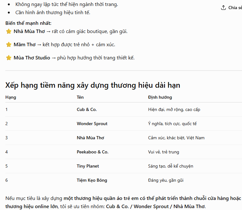 Xếp hạng ý tưởng