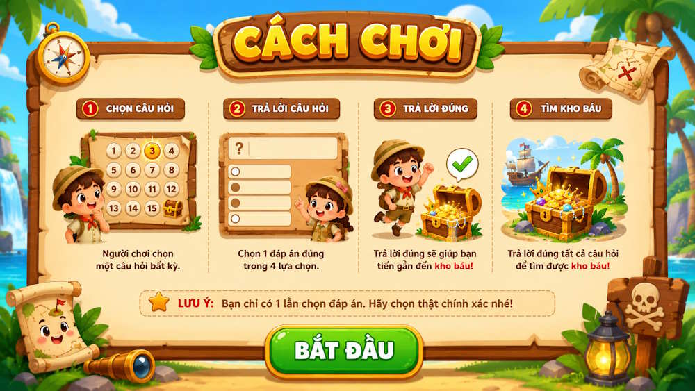 Tạo ảnh khung cách chơi trên PowerPoint