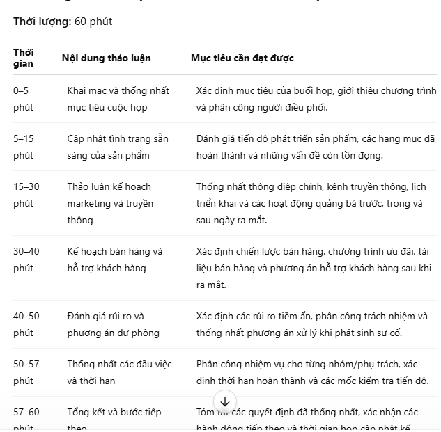 Chuẩn bị cuộc họp