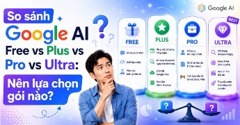 So sánh Google AI Free vs Plus vs Pro vs Ultra: Nên lựa chọn gói nào?