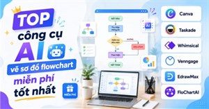 TOP công cụ AI vẽ sơ đồ flowchart miễn phí tốt nhất