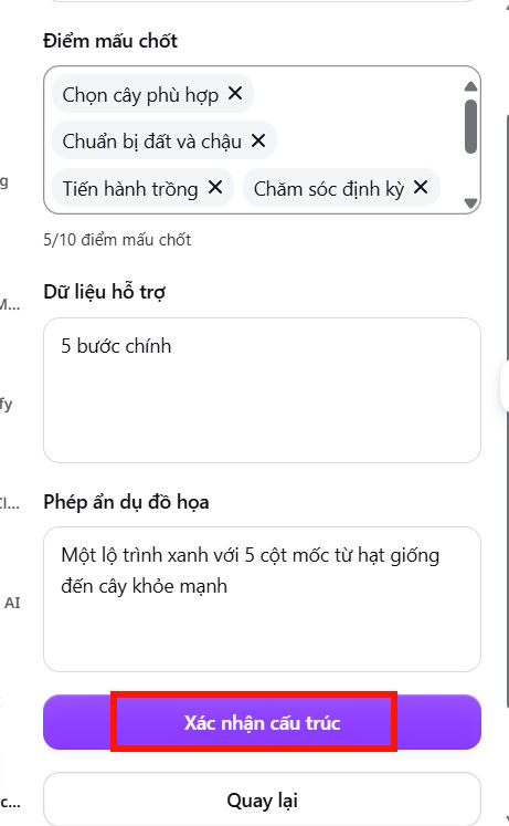 Cấu trúc tạo infographic trên Canva
