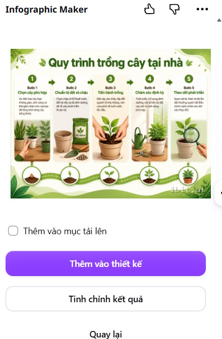 Thay đổi lại infographic tạo trên Canva