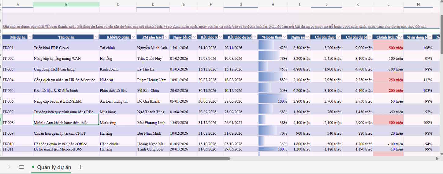 Hướng dẫn sử dụng Copilot trong Excel