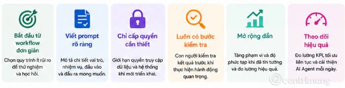 Lưu ý khi dùng AI Agent