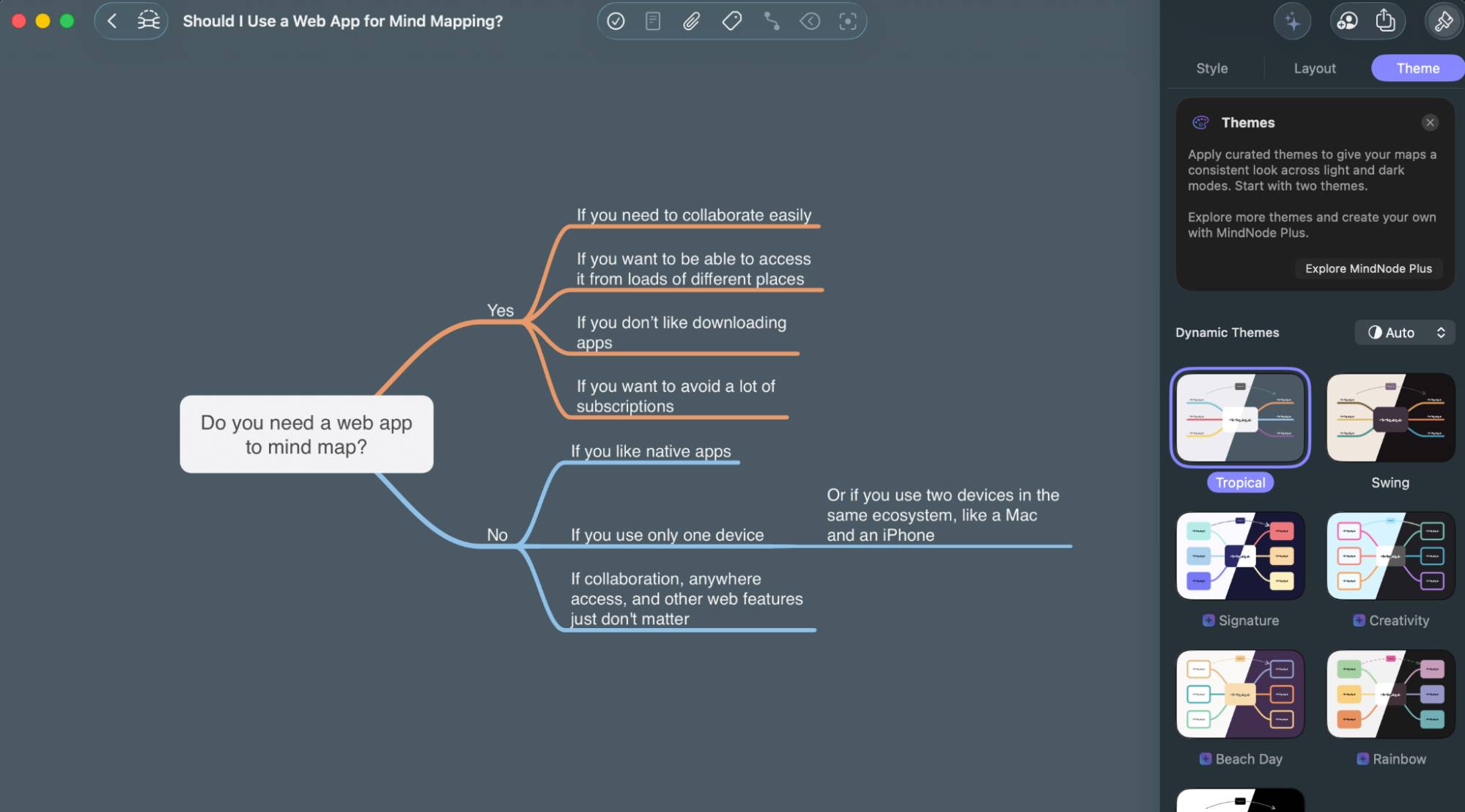 MindNode