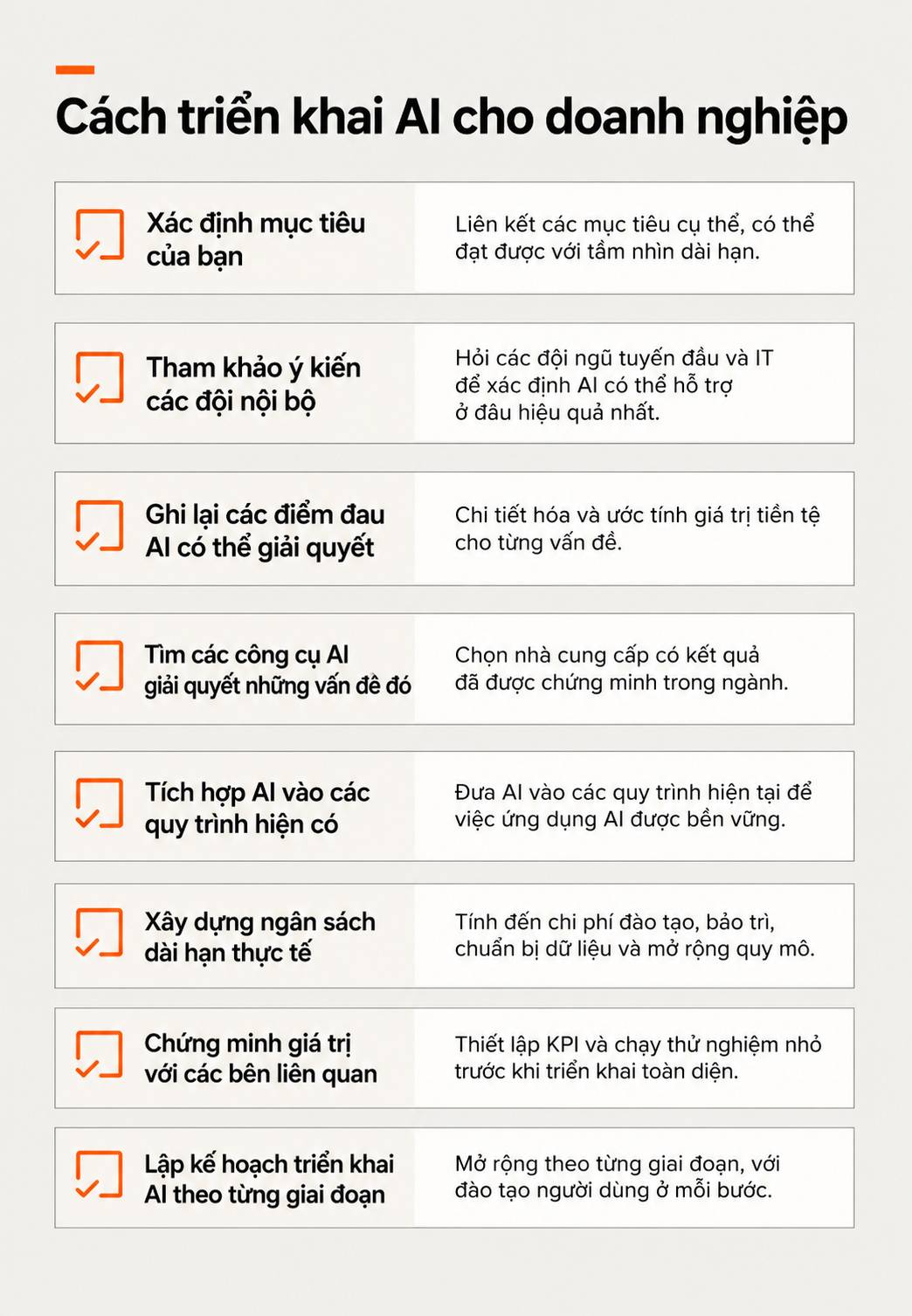 Danh sách kiểm tra gồm 7 bước để đảm bảo rằng AI của bạn đang được triển khai đúng cách.