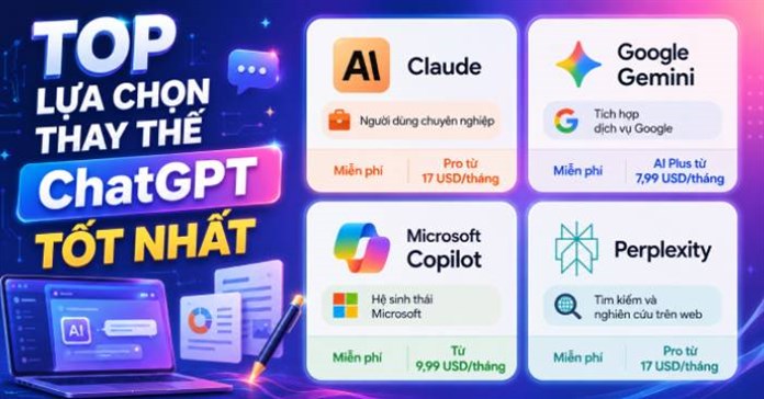 TOP lựa chọn thay thế ChatGPT tốt nhất