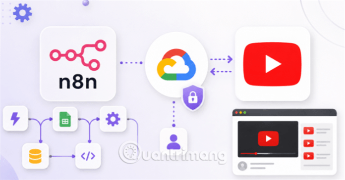 Cách kết nối YouTube API với n8n: Hướng dẫn chi tiết từng bước