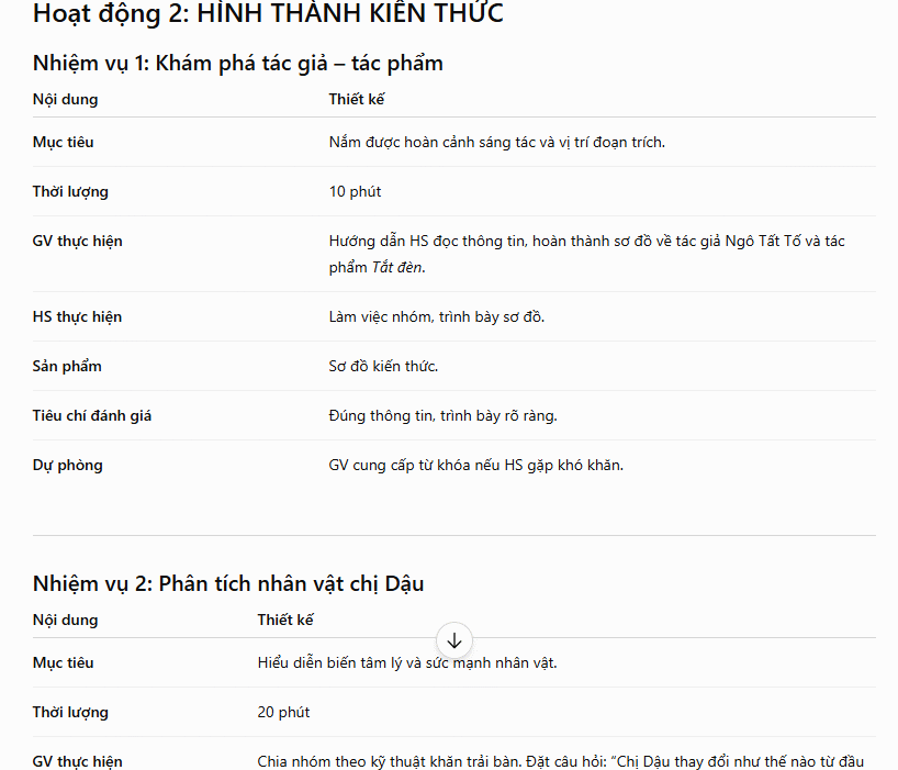 Hoạt động dạy học trong trong giáo