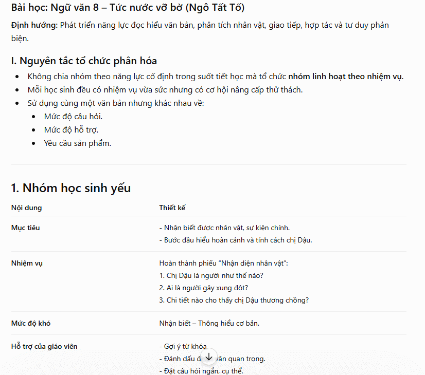 Phân hóa hoạt động theo nhóm