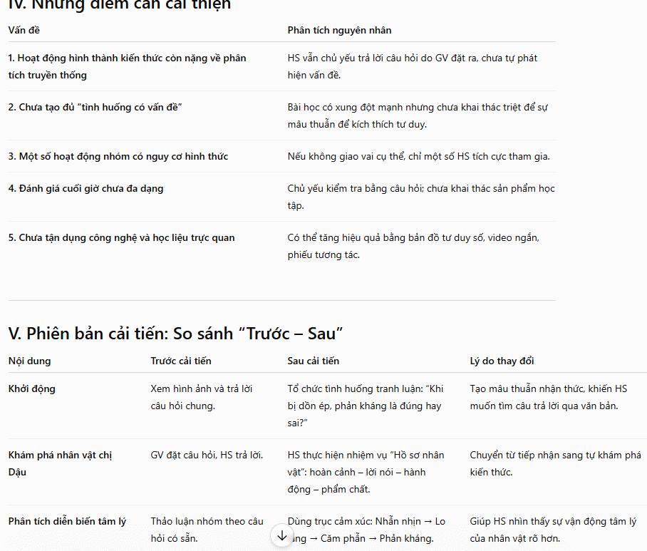 Nội dung cần cải thiện
