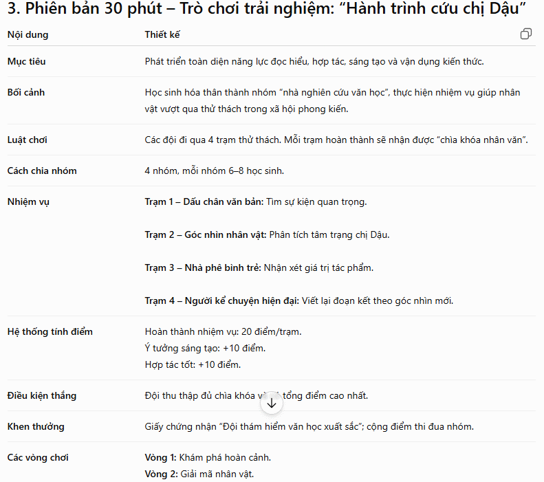 Nội dung trò chơi dạy học