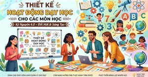 Prompt thiết kế hoạt động dạy học cho các môn học
