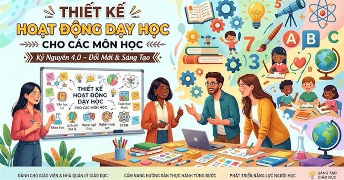 Prompt thiết kế hoạt động dạy học cho các môn học